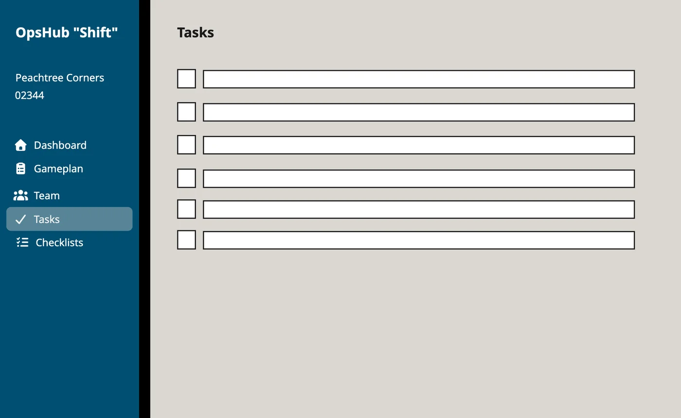 Low fidelity wireframe of the Ops Hub Shift tasks screen