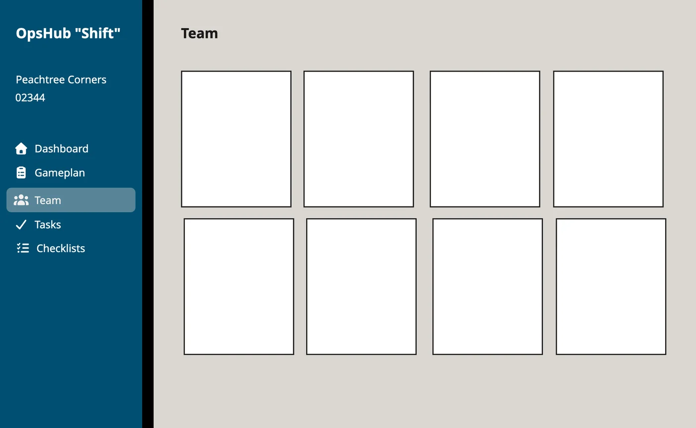 Low fidelity wireframe of the Ops Hub Shift team screen