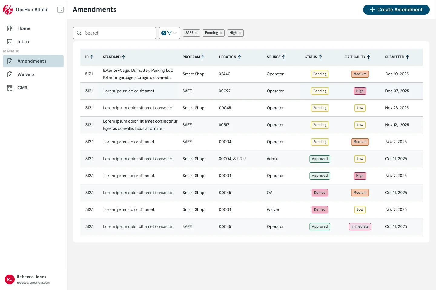 The Amendments table view with annotations pointing at the same filter chips and sortable columns